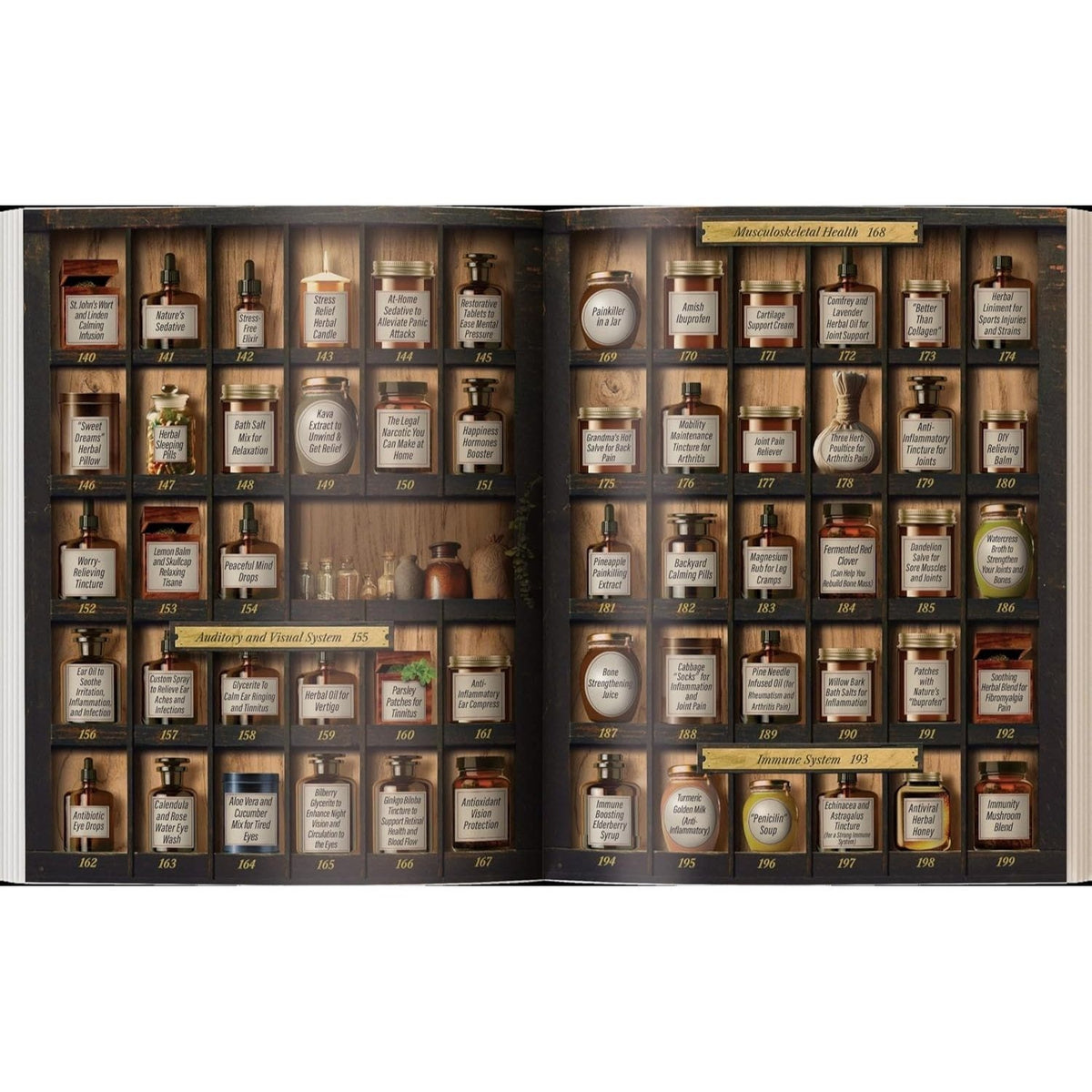 The Forgotten Home Apothecary - 250 Powerful Natural Remedies at Your Fingertips by Dr. Nicole Apelian, 288 Full-Color Pages with Step-by-Step Instructions, Photos & Dosages for Herbal Home Healing