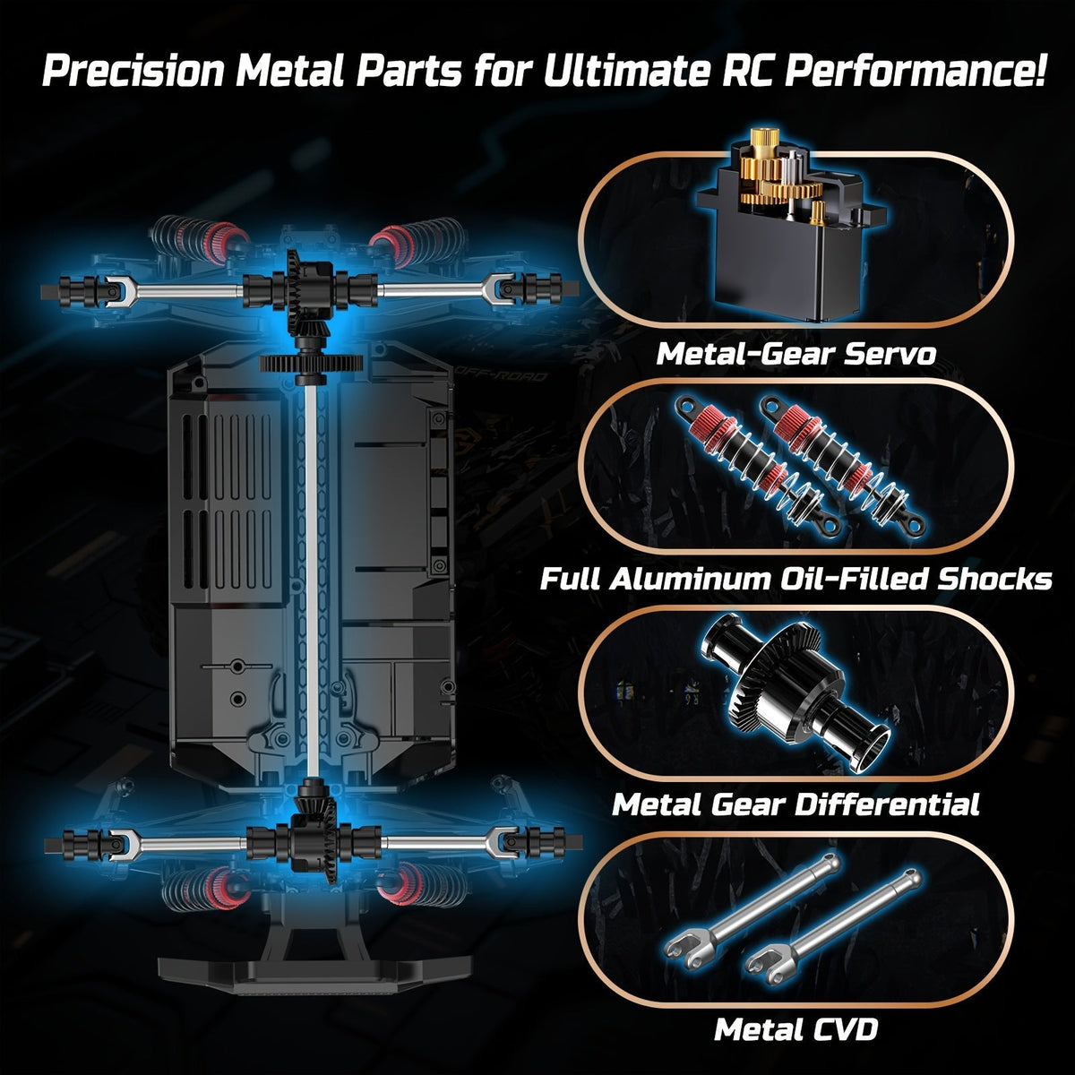 RC Monster Truck 1:16 Scale 42KM/H High Speed 4WD Off-Road Remote Control Car All Metal Drive System Dual 1500mAh Battery LED Headlights Wheelie Bar for Adults Kids