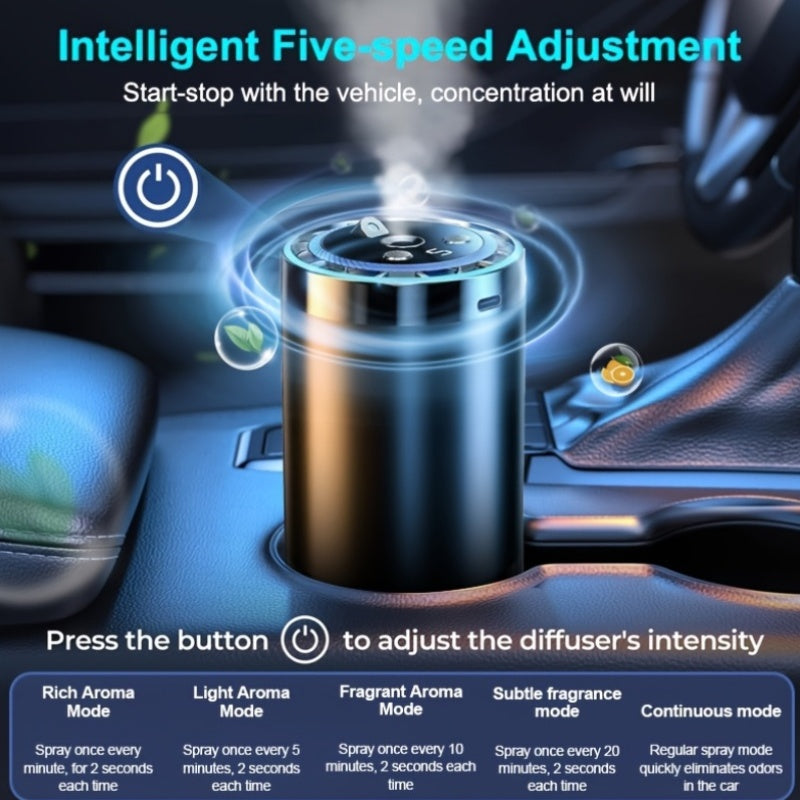 Smart Car Air Freshener with Aromatherapy & Starry Sky Light Display – Portable USB Car Humidifier, Dynamic LED Mood Light, Cologne & Perfume Bundle, Universal Fit, Car Gift & Holiday Gift for Men Women