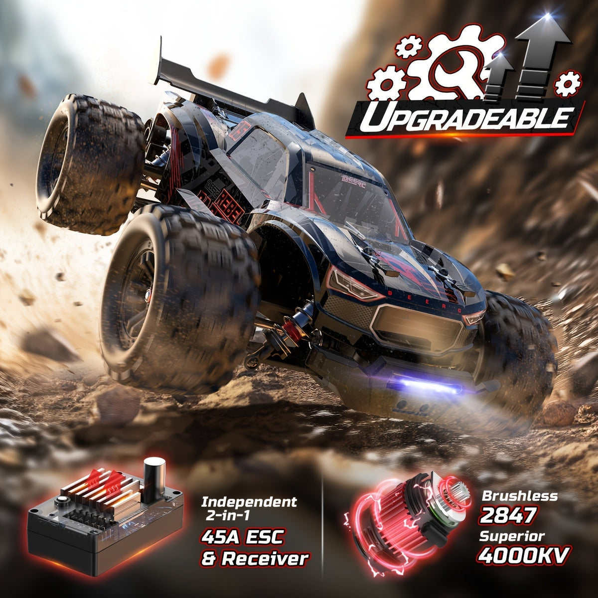 Brushless RC Car for Adults 46+ MPH - 1:14 Scale 4WD High Speed Off-Road Remote Control Truck, 2x3S LiPo Dual Battery 40-Min Runtime, 7-Mode LED Lights, Hydraulic Shocks | Professional Collector RC Truggy