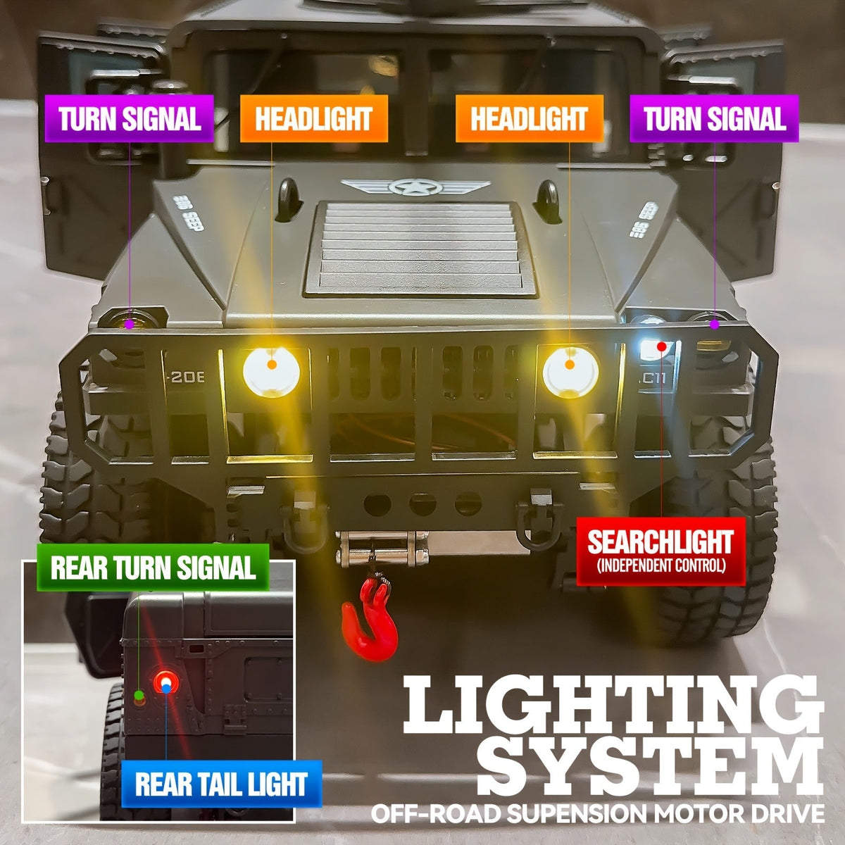 C8835 Full-Scale RC Military Off-Road Vehicle for Adults - Full-Proportion Transmission, Variable Speed, Climbing, Multi-Mode LED Lighting, 5 Openable Doors, Optional Machine Gun & Winch Accessories