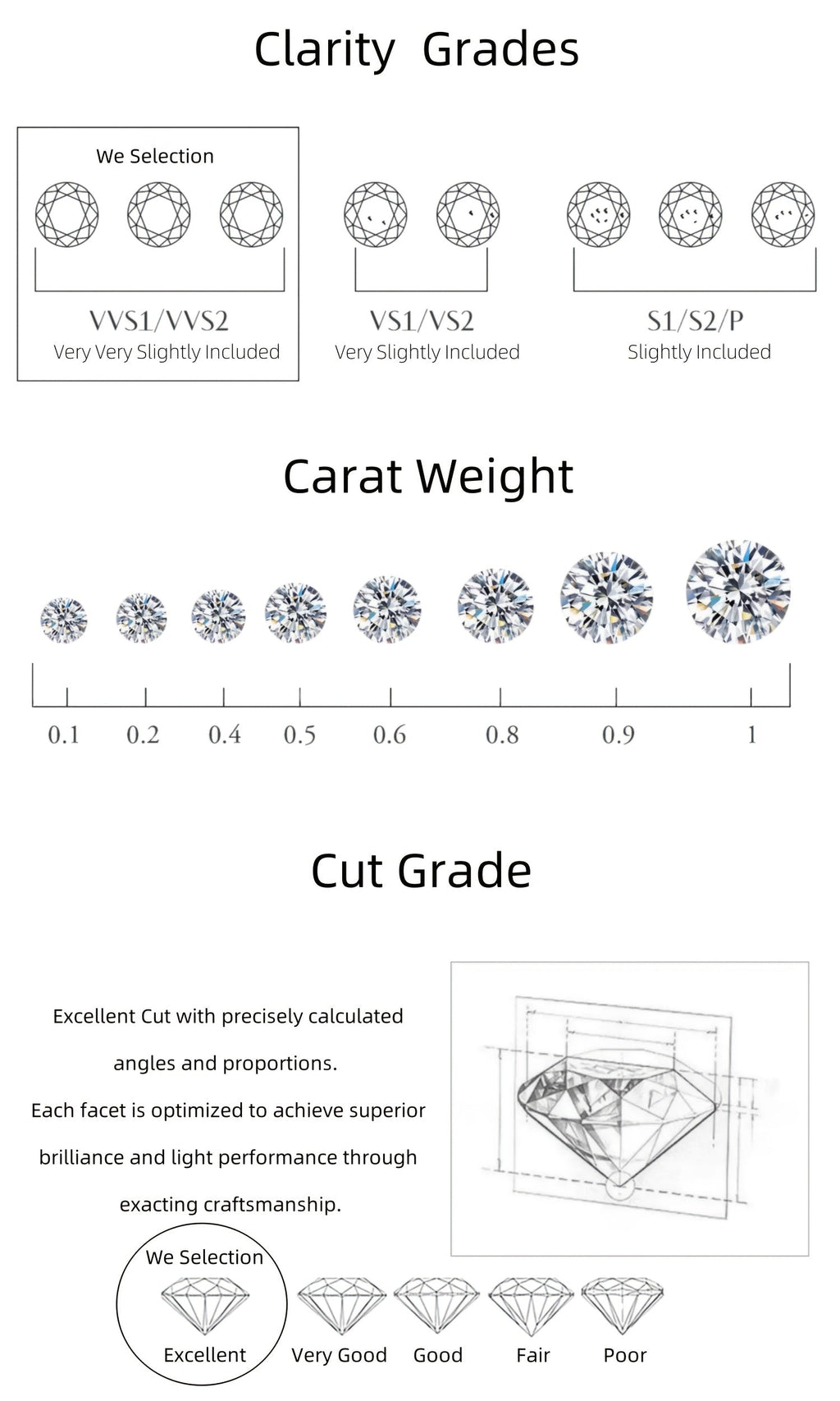 Moissanite Stud Earrings D Color VVS1 S925 Sterling Silver – Hand-Set, GRA Certified, 1CT-6CT, Velvet Pouch & Polishing Cloth Included, Jewelry Gift for Valentine’s Day, Birthday, Mother’s Day, Wedding